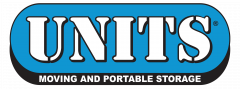 UNITS